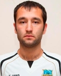 Shodiyev