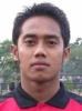 Syamsidar